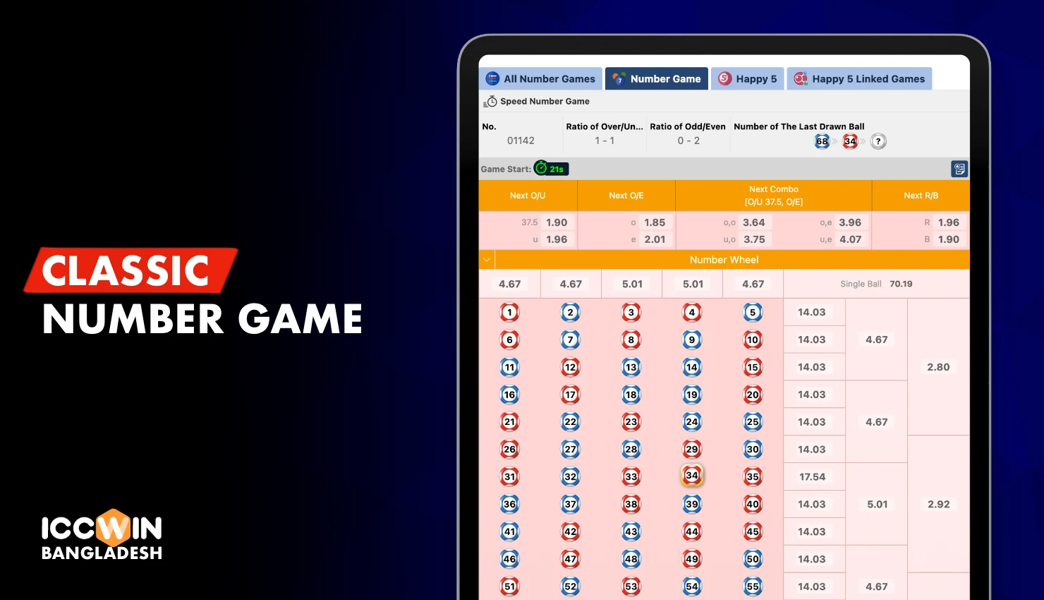 Classic number game - is a version of lotteries, which you can play on the website Iccwin in Bangladesh