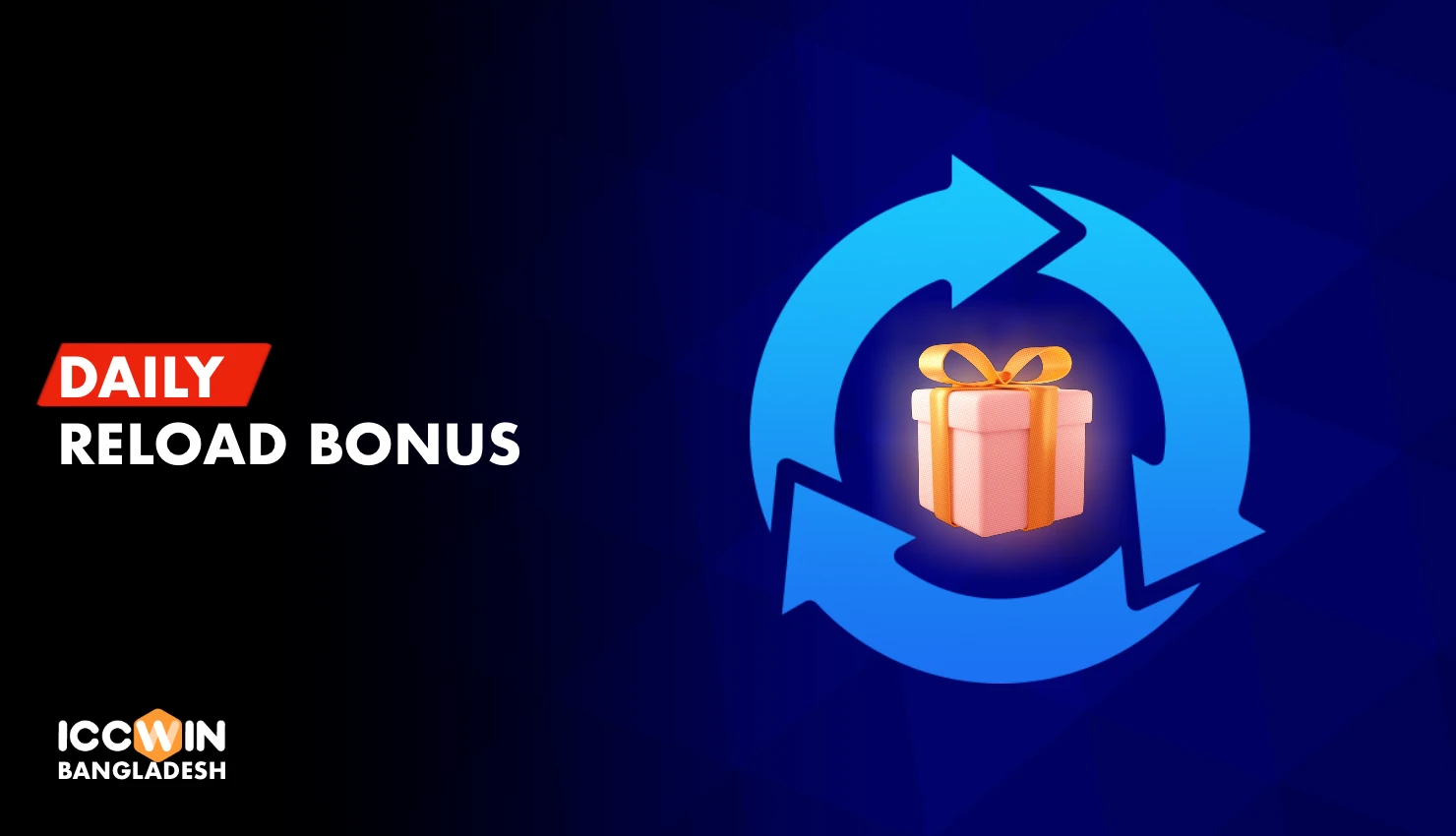 Daily reload bonus at Iccwin applies to casino sections and slots