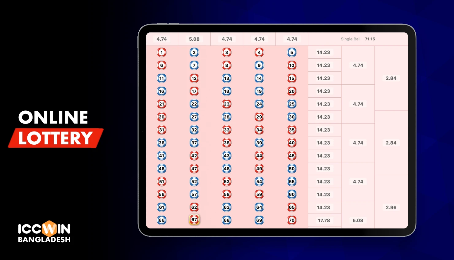 Online lottery at Iccwin in Bangladesh gives you a chance to try your luck and win the jackpot